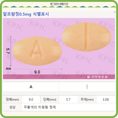 알프람정 0.5mg 성상