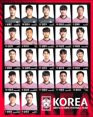 코트디부아르 축구 대표팀명단 홍명보 감독 선수 정리