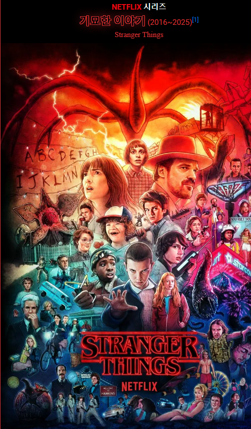 기묘한 이야기 포스트