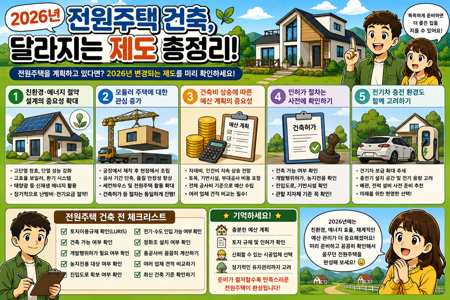 2026년 전원주택 건축, 달라지는 제도 총정리
