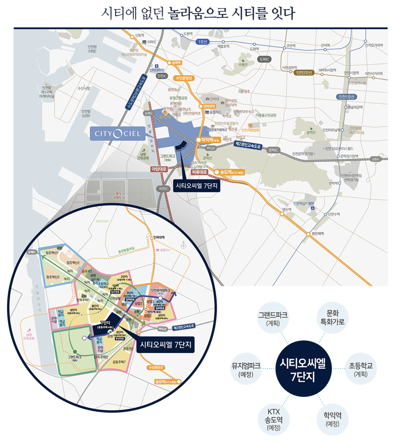 시티오씨엘 7단지 모집공고 분양정보