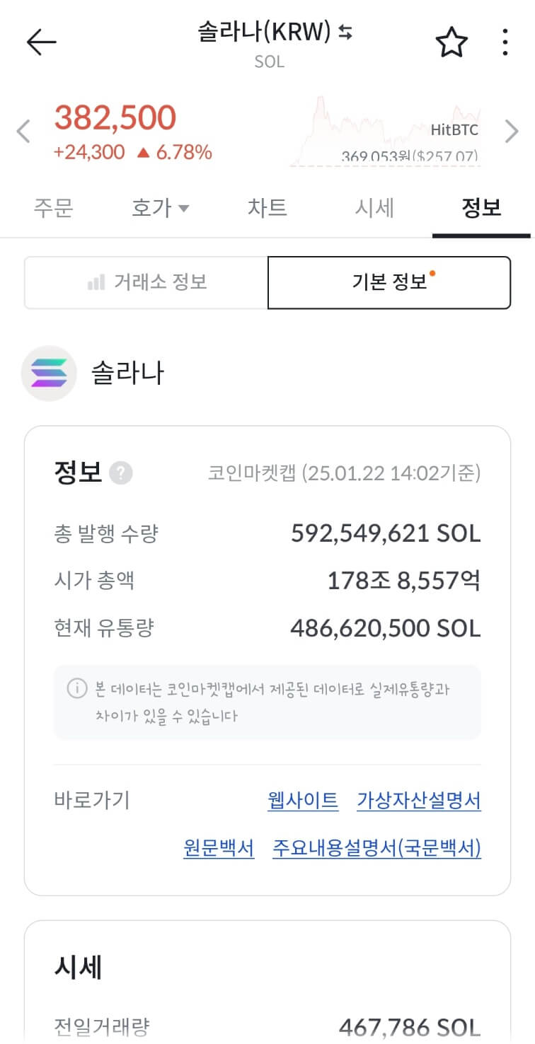 솔라나 시세 ETF 승인