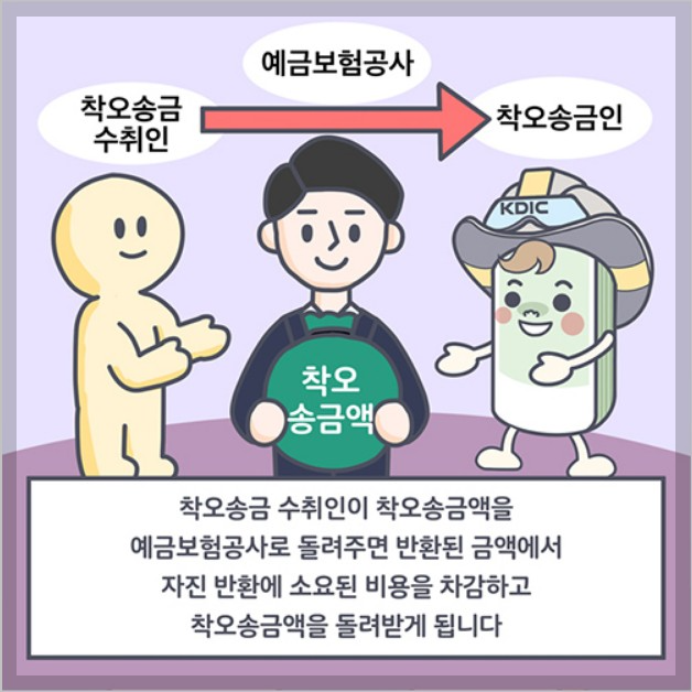 금융거래 안심차단 서비스