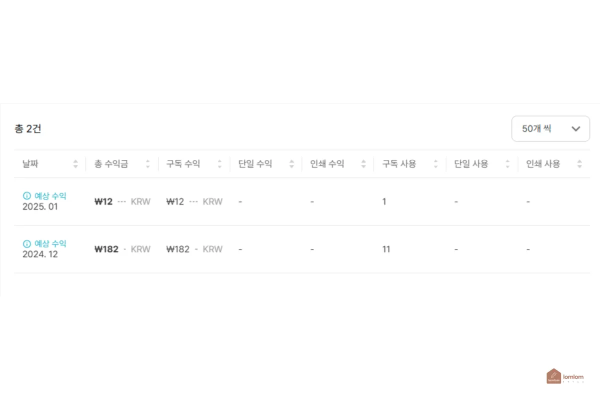 12월-수익