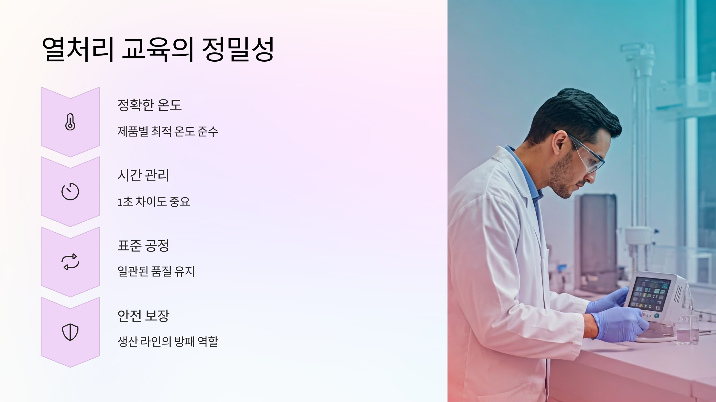 열처리-교육