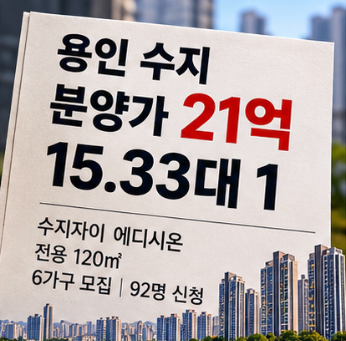 수도권 줍줍 청약홈 경쟁률 분양가