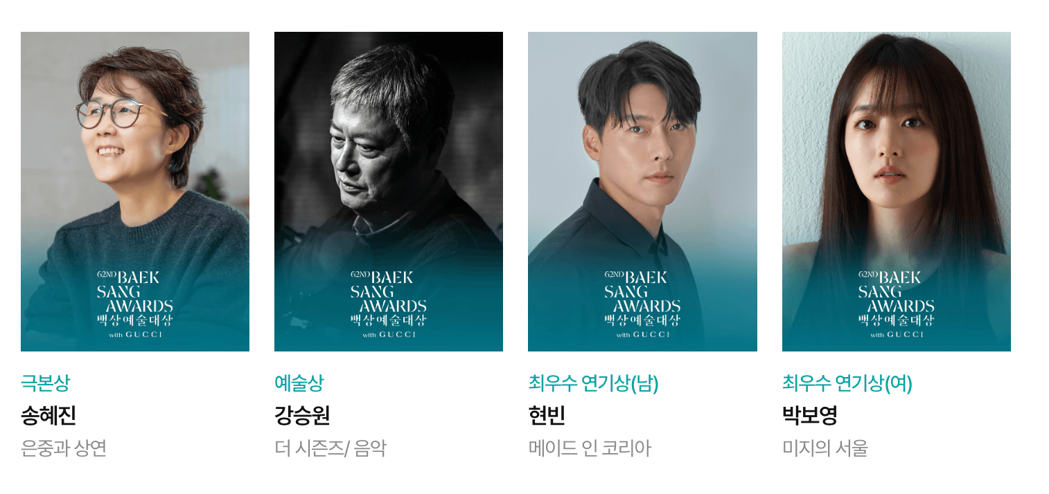 백상예술대상 방송부문 수상자 명단
