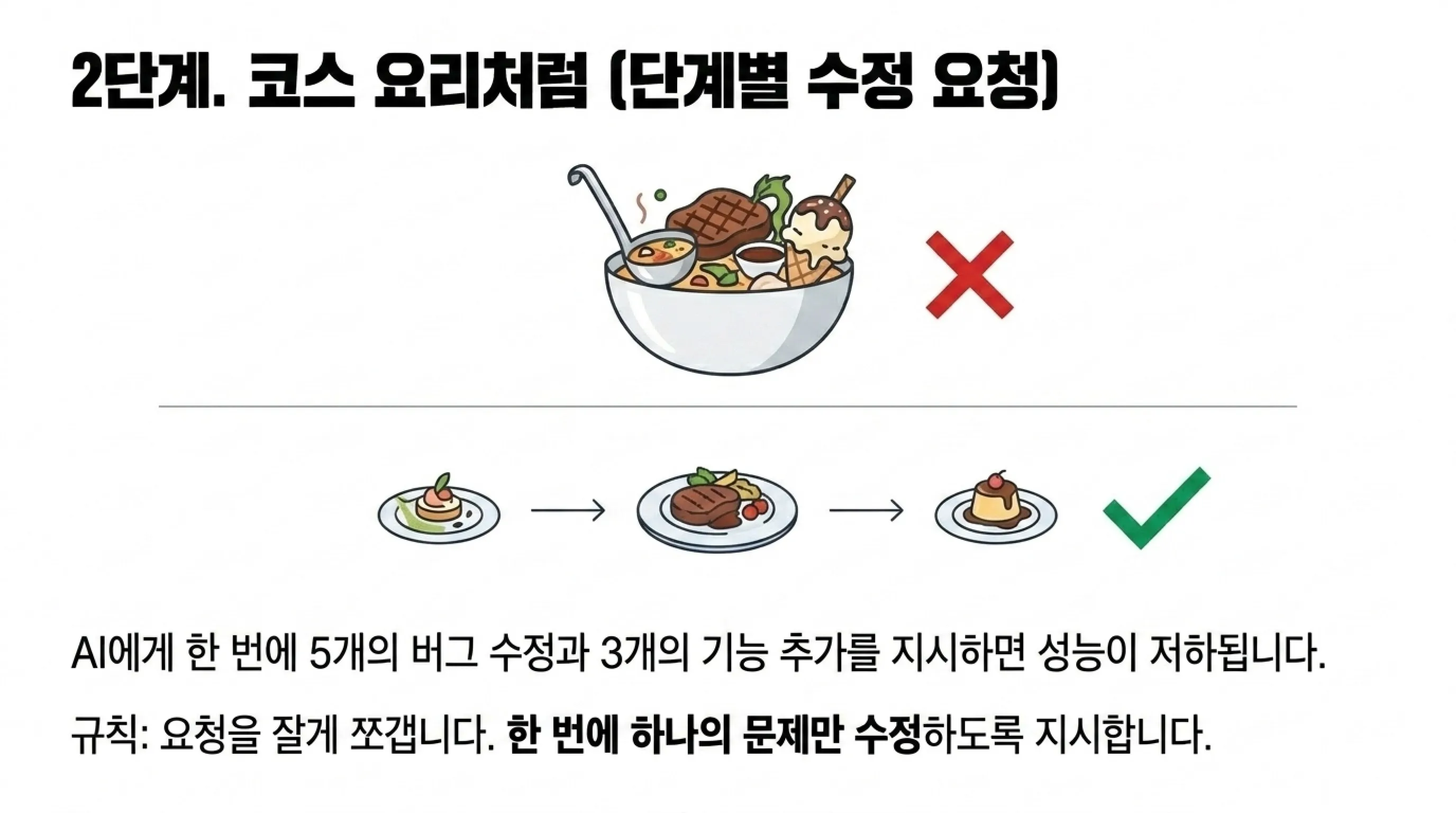 바이브 코딩 디버깅 AI에게 제대로 재주믄하는 방법