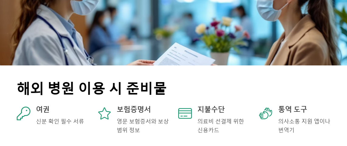 해외여행 시 꼭 알아야 할 의료정보
