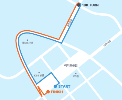 마라톤 코스 설명 사진