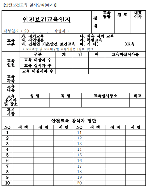 안전보건교육 자체교육 자료