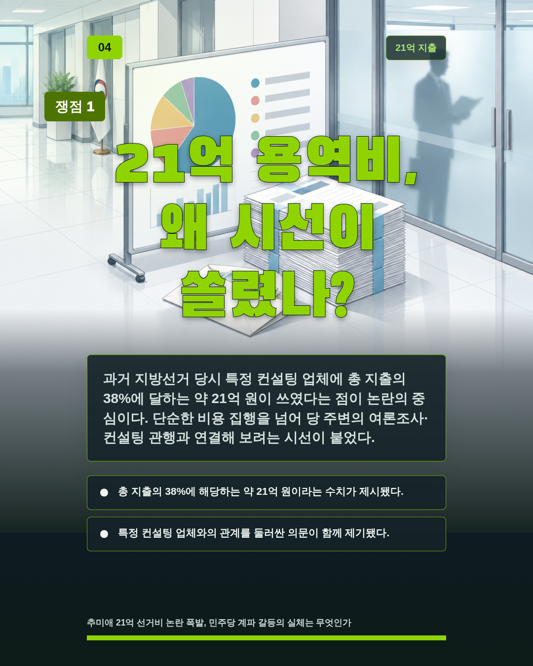 21억 용역비, 왜 시선이 쏠렸나?
