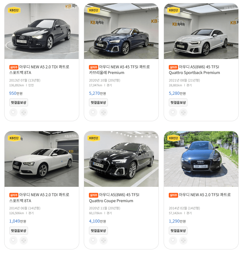아우디 A5 중고차 가격