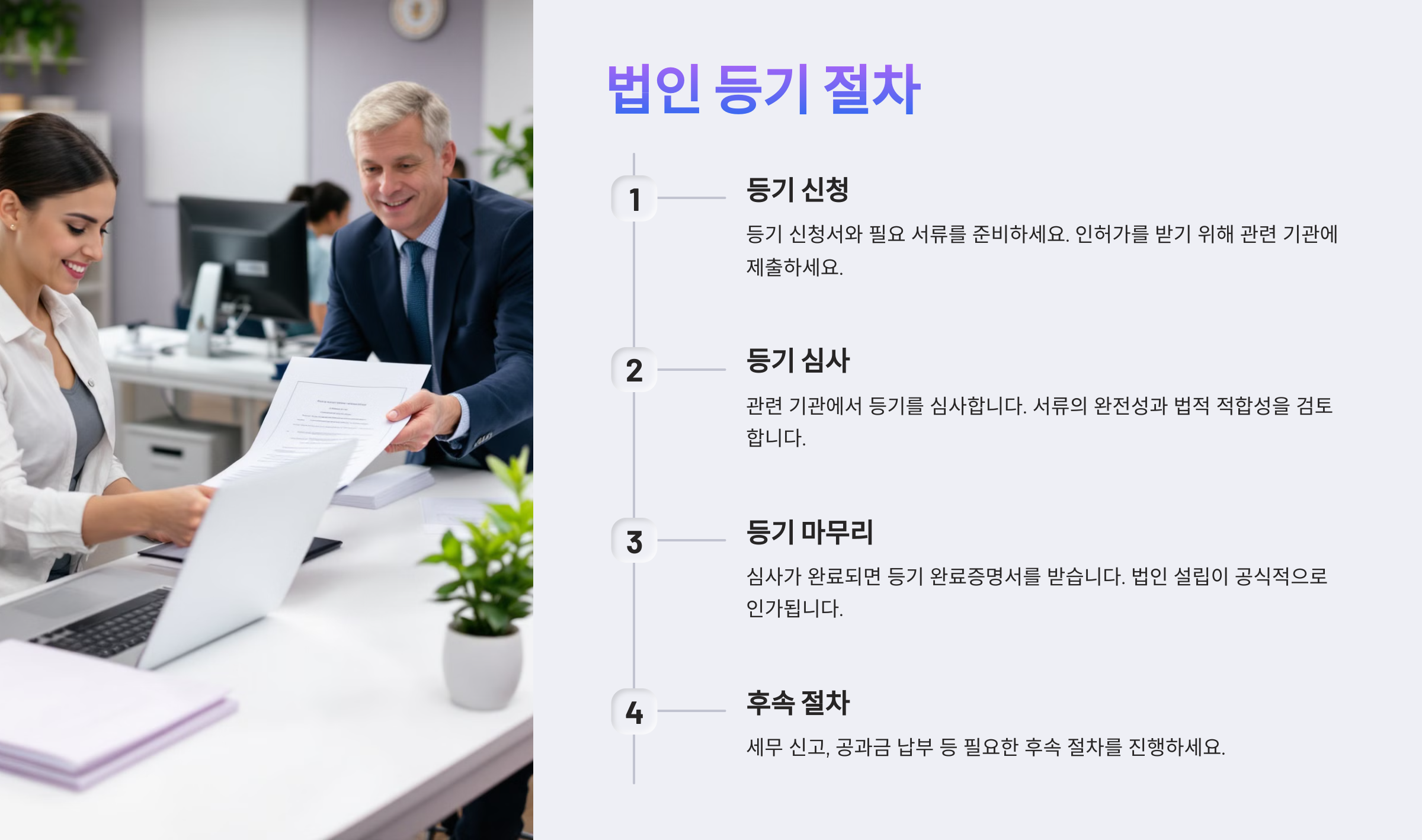 법인 설립 절차와 준비 과정