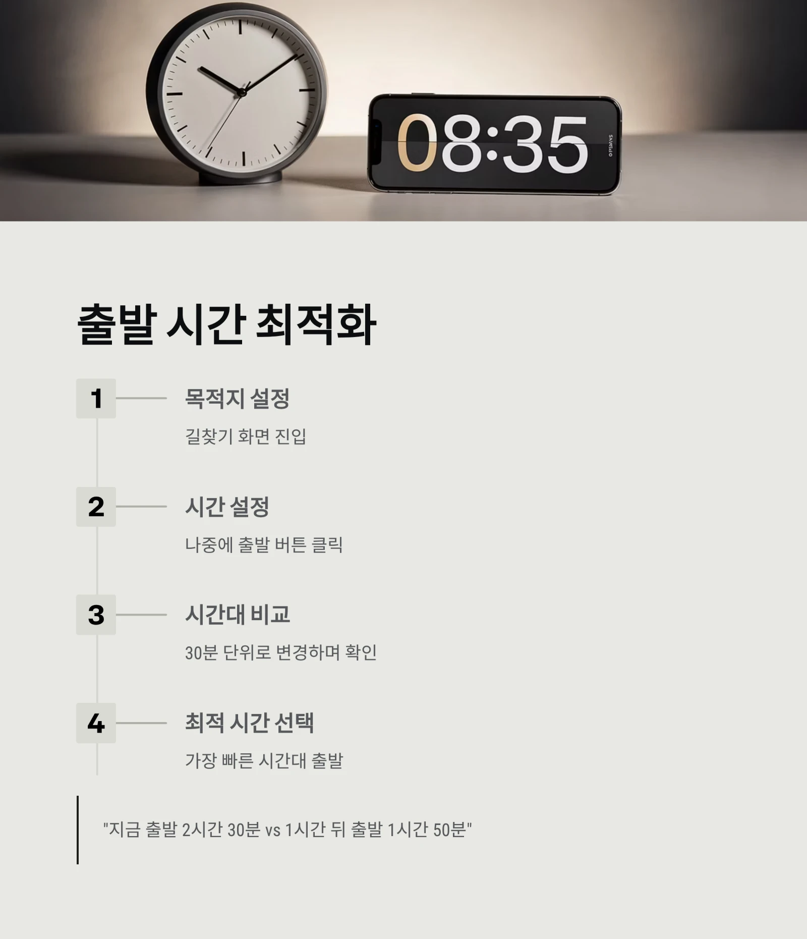 실시간 교통상황 확인법, 스마트폰으로 1분 만에 끝내기 (CCTV, 사고정보, 고속도로)