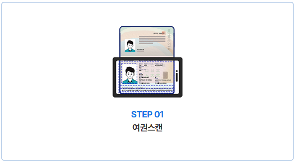여권 스캔