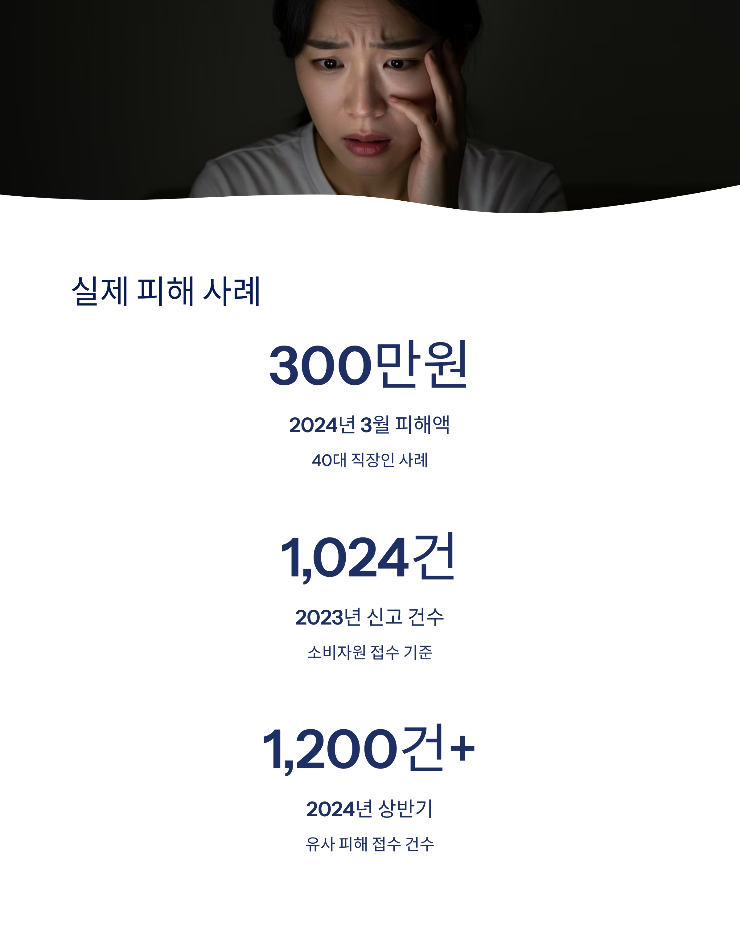 실제 피해 사례로 배우는 교훈