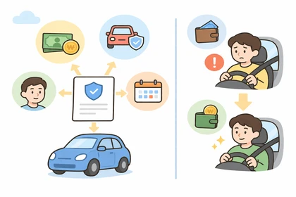 운전자보험 보험료 결정 기준과 산정 요소 설명2