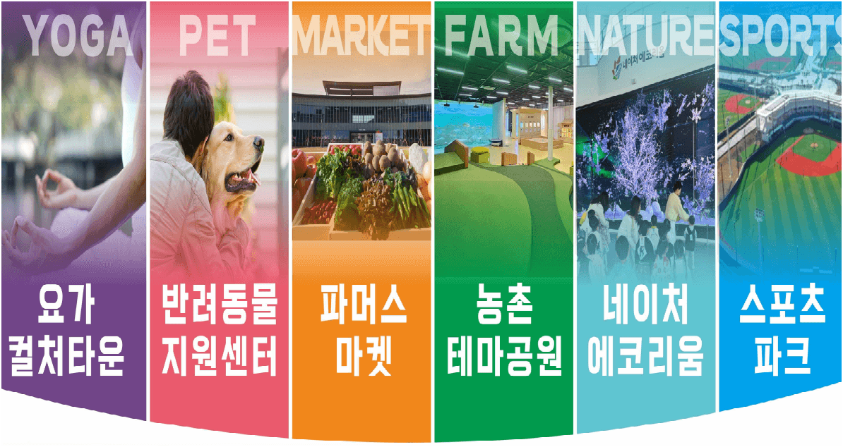 2025 설 연휴 경남 아이들과 가볼만한 곳 (3편 : 볼거리, 즐길거리, 먹거리가 있는 체험‧테마파크)