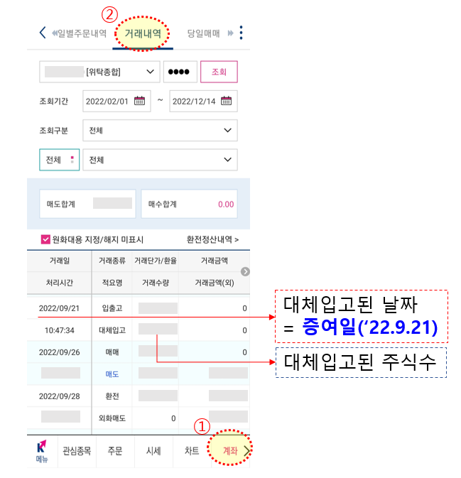 키움증권-증여일-증여주식수-계산방법