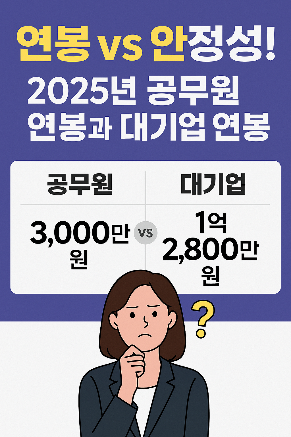 2025년 공무원 연봉과 대기업 연봉 비교