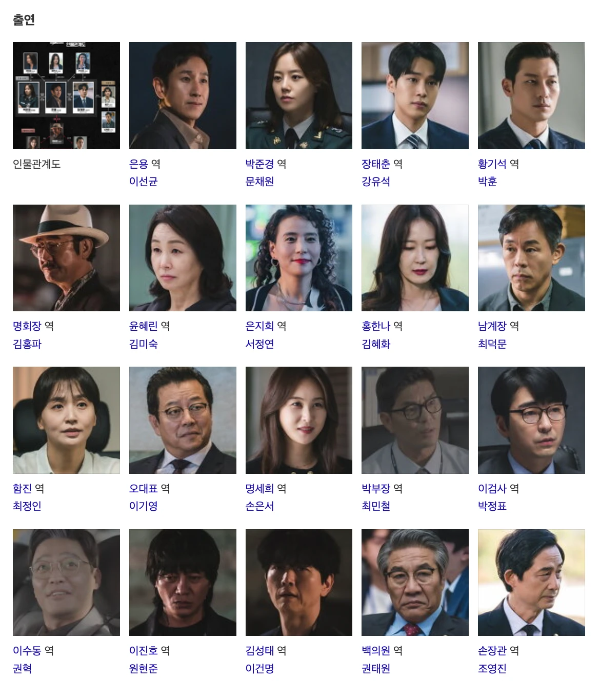 법쩐 드라마 몇부작 등장인물 인물관계도 줄거리 총정리