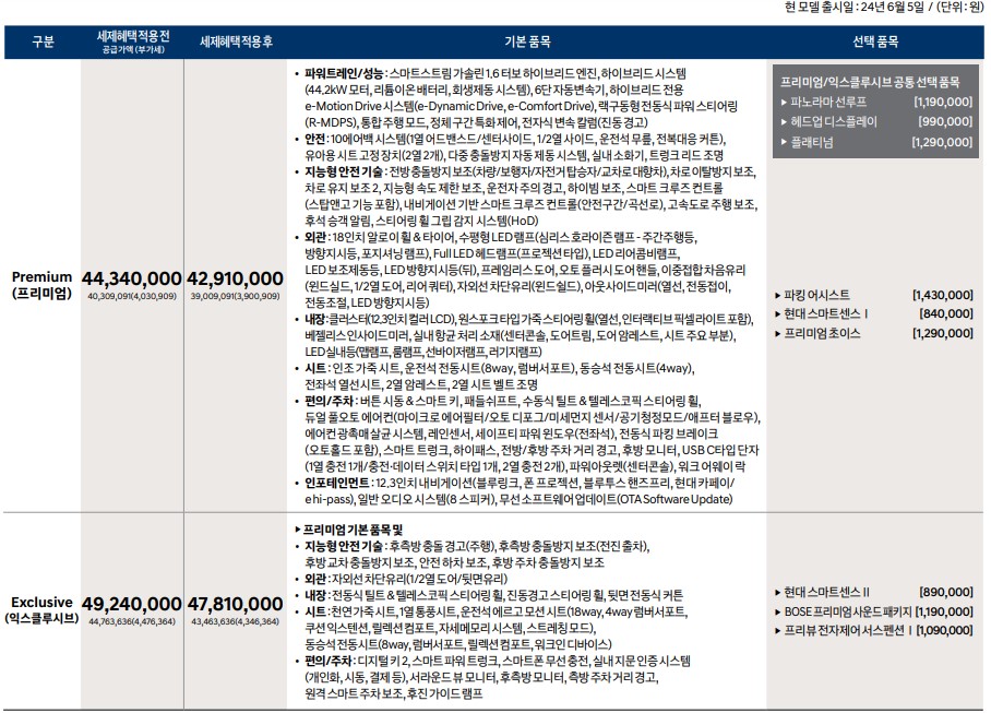 그랜저 하이브리드