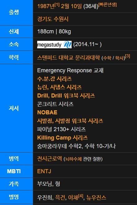 현우진 프로필 학력 대학 인스타 시계 연봉 논란 