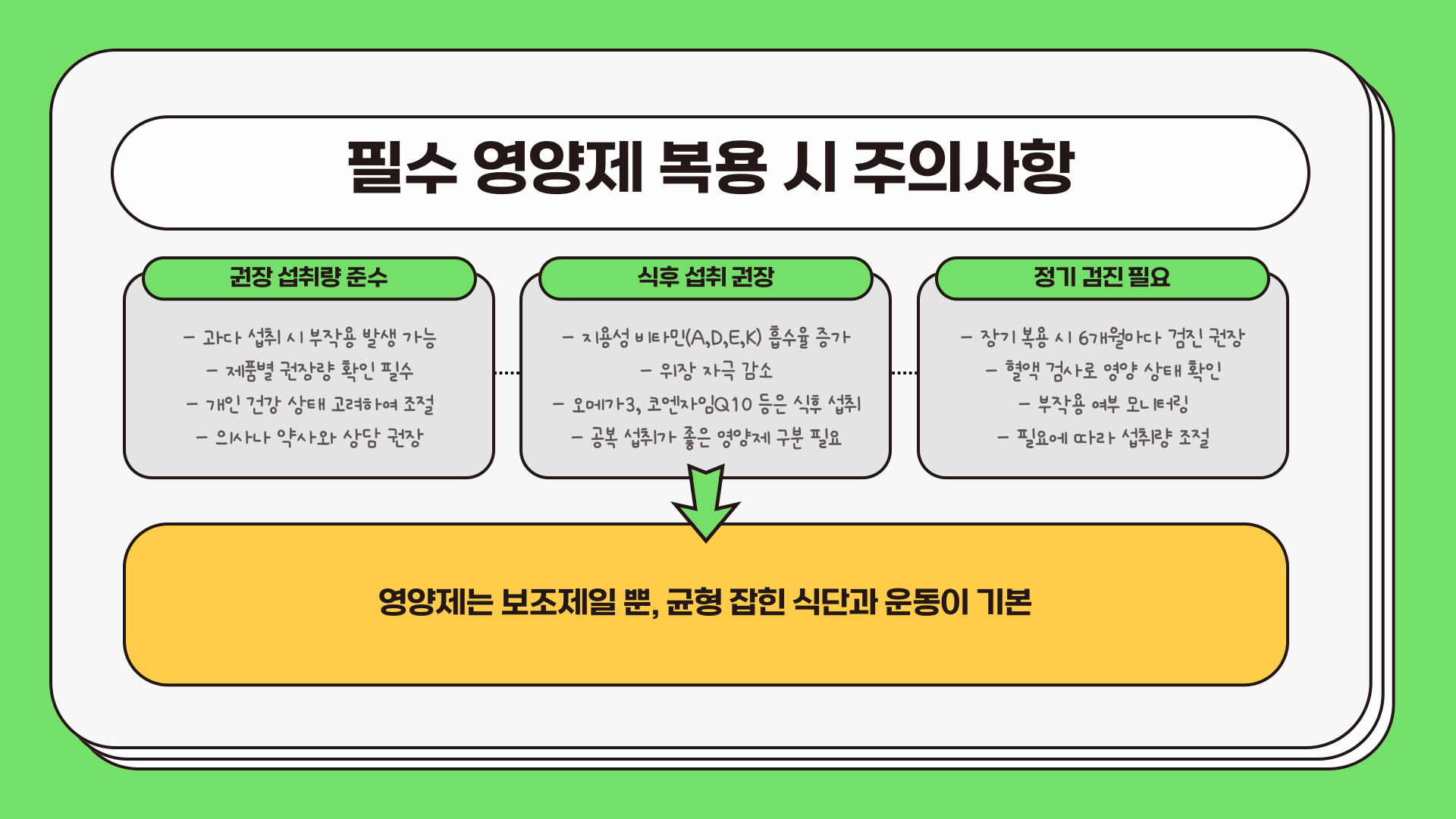 50대 남성 필수 영양제