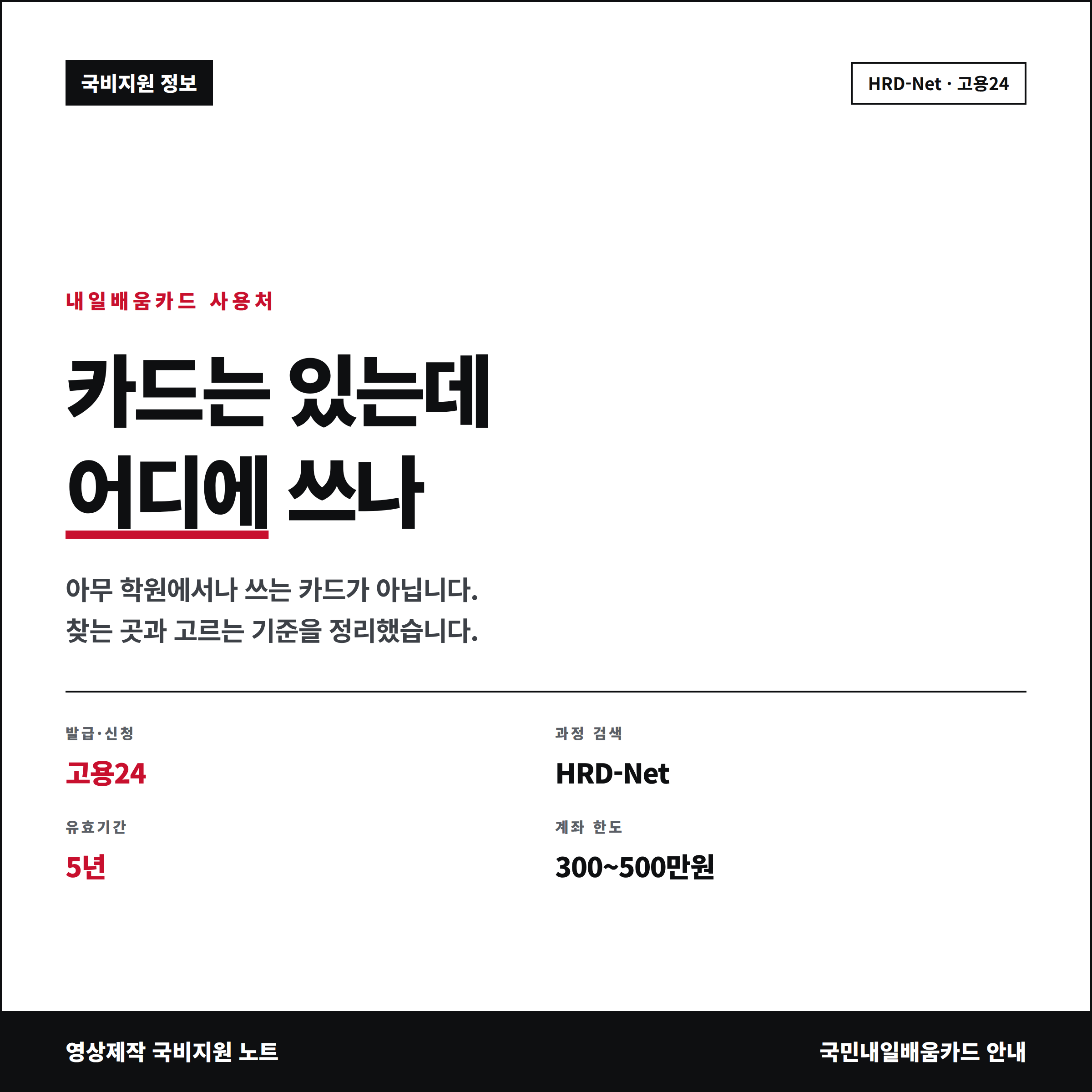 내일배움카드 사용처와 교육종류, 고용24와 HRD-Net 안내