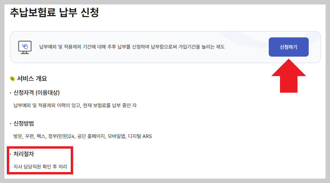 부부가 함께 받는 국민연금, 두 배로 받는 법! 2026년 부부 연금 전략