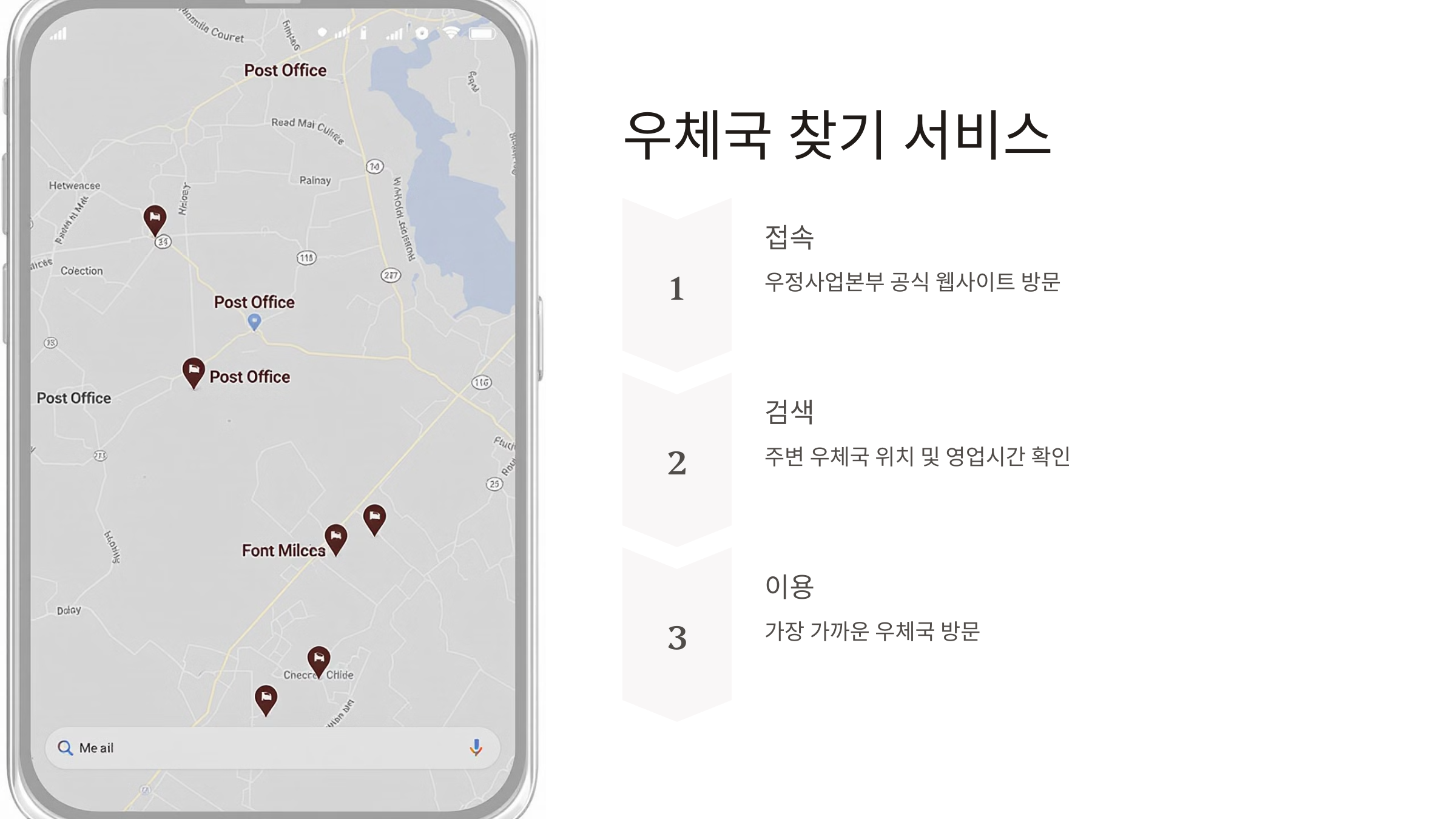 우체국 택배 영업시간