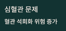 비타민d 하루권장량