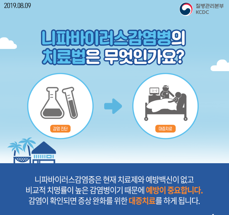 니파바이러스 치료법