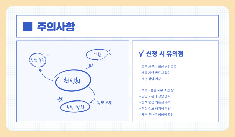 60세 이상 정부지원금 받는 법 신청 방법 절차 필요서류 (2025년)
