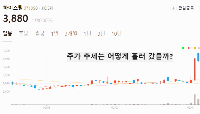 가스관 강관 관련주 대장주 테마주 TOP5