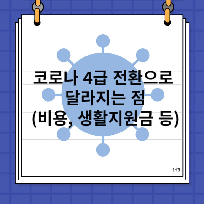 코로나 4급 전환으로 달라지는 점
