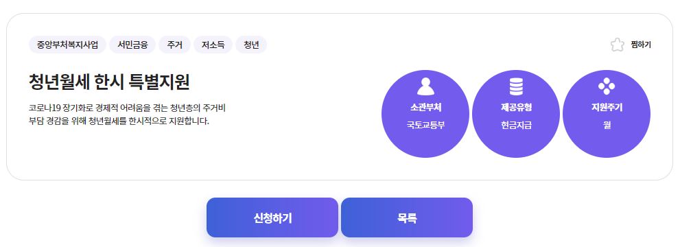 서울시 청년월세 한시 특별지원