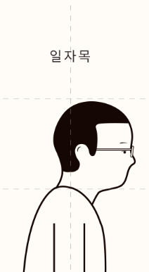 적당한 모니터 높이