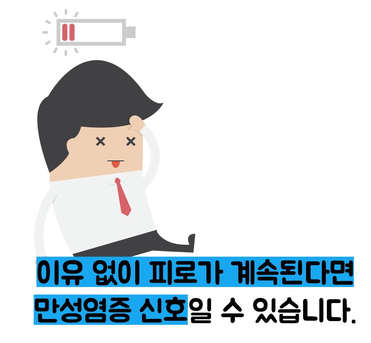 만성염증 자가진단법