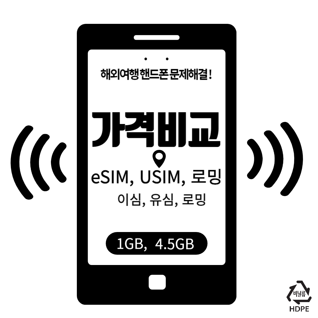 eSIM 가격비교 THUMBNAIL