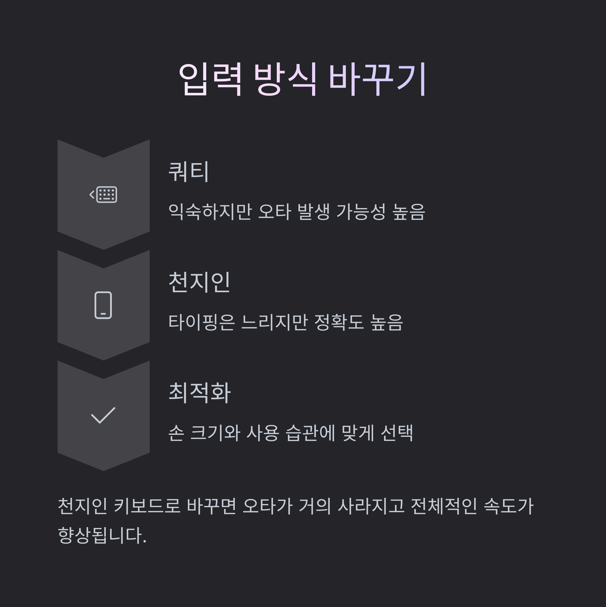 문자 오타 자동 수정 기능, 이렇게 활용하세요