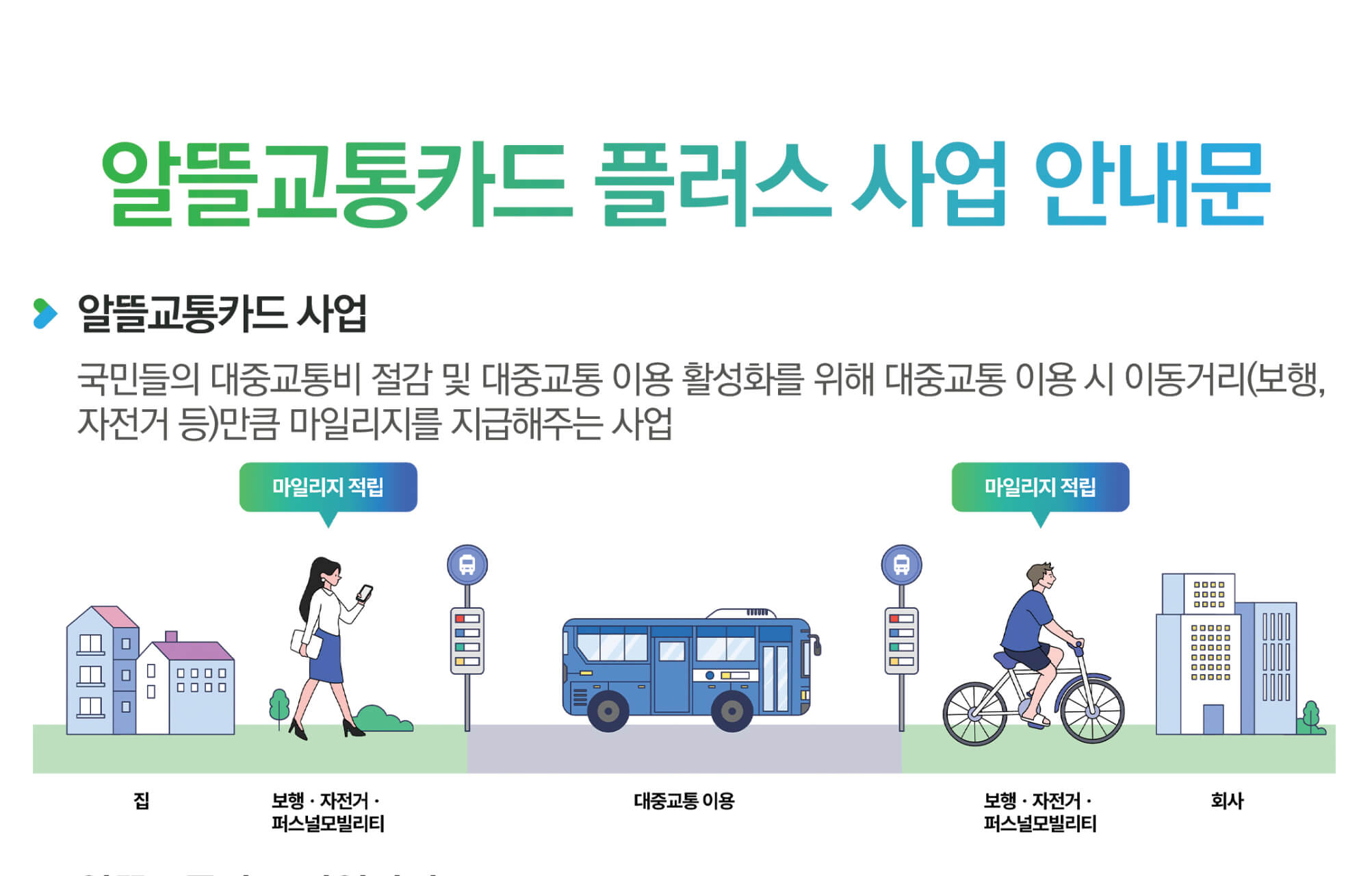 알뜰교통카드 플러스