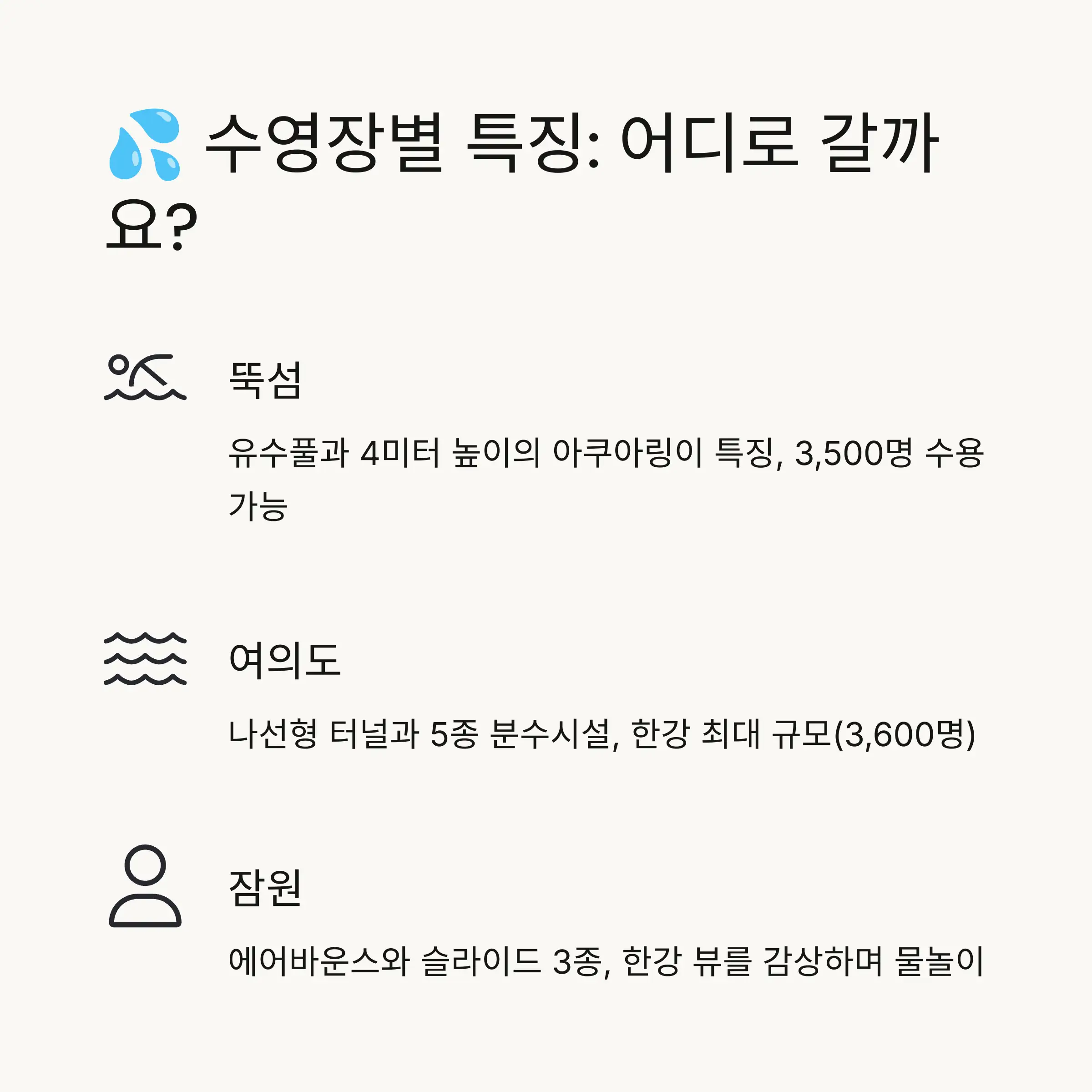📍 한강 수영장 위치별 찾아가는 방법