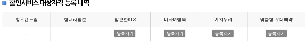ktx 할인받는방법