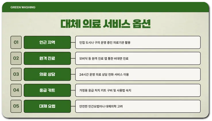 현충일 가까운 병원