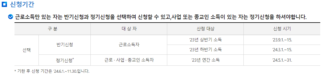 근로장려금 신청방법