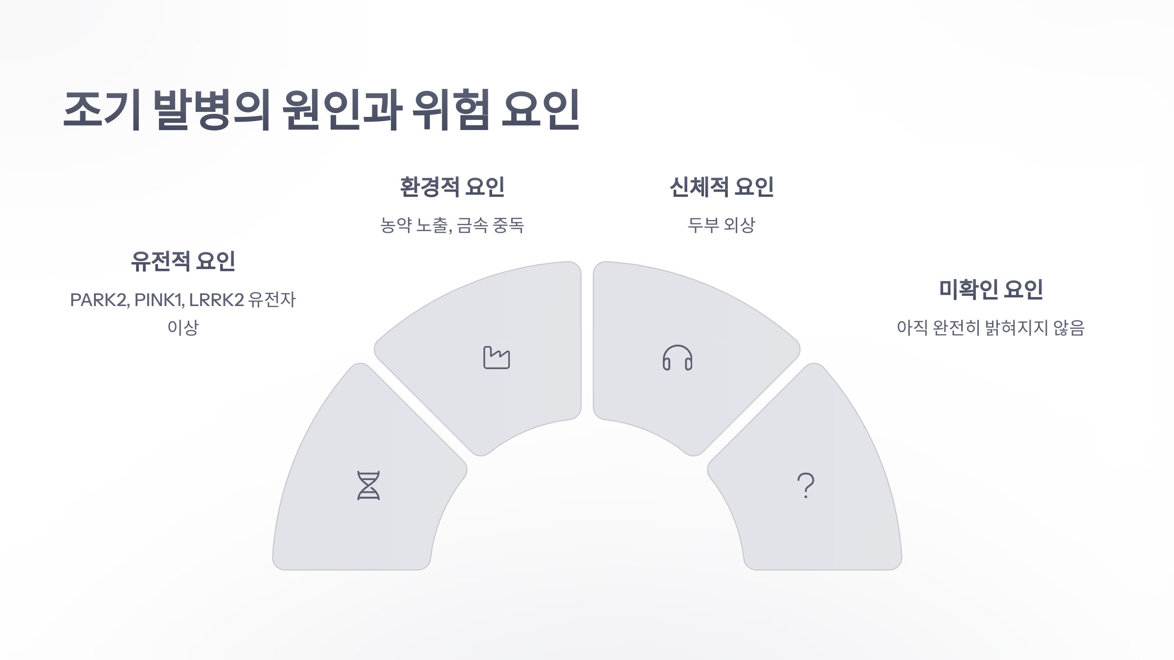 참조-파킨슨병,-젊은-나이에도-찾아온다-4