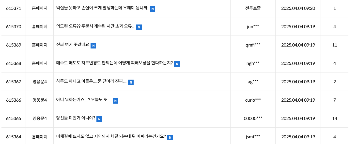 출처 키움증권 게시판