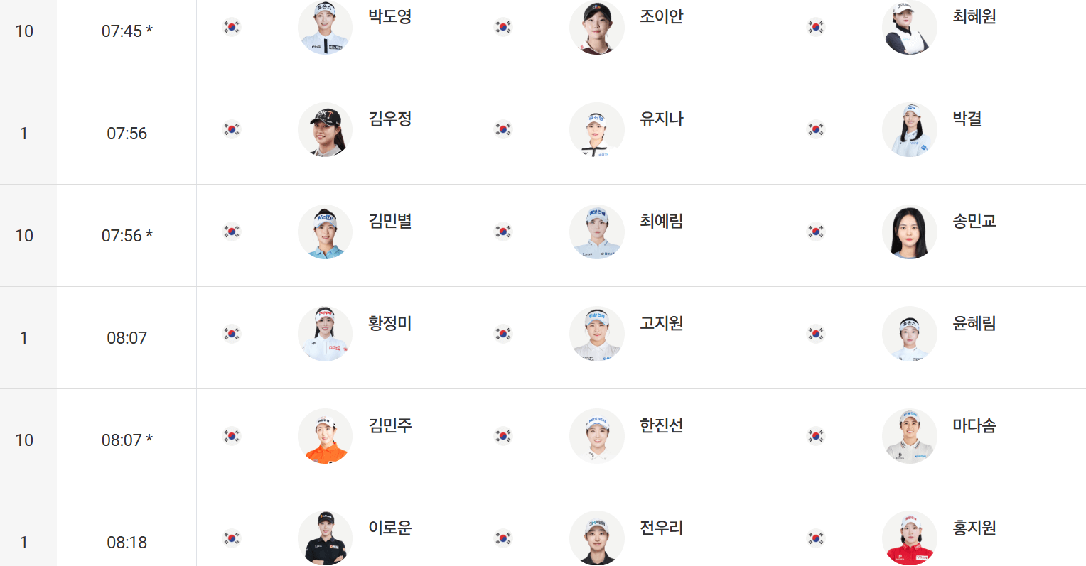 KLPGA 롯데오픈 티켓 주차장 셔틀 갤러리 총정리